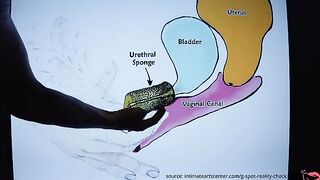 How to Squirt Like a Pro with this Step-by-Step Tutorial!