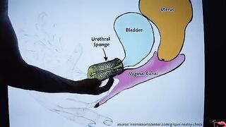 How to Squirt Like a Pro with this Step-by-Step Tutorial!
